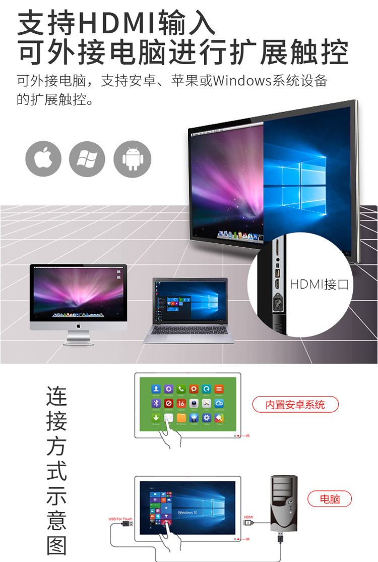 支持安卓、蘋果或Windows擴(kuò)展觸控